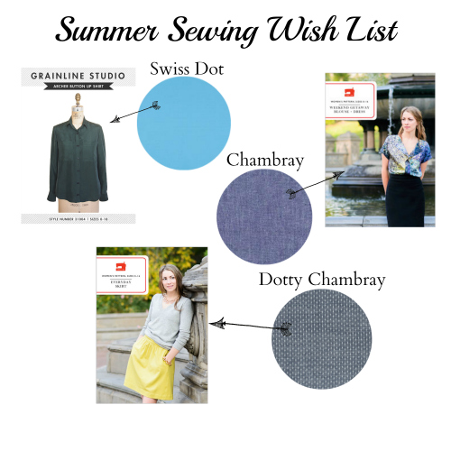 PicMonkey Summer Part 2 Collage