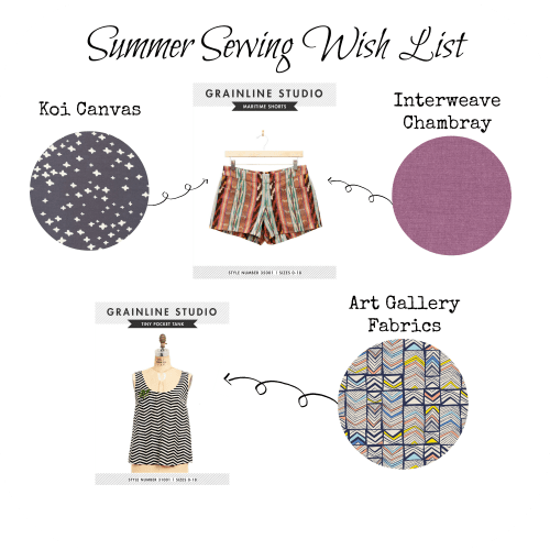 PicMonkey Summer2 Collage